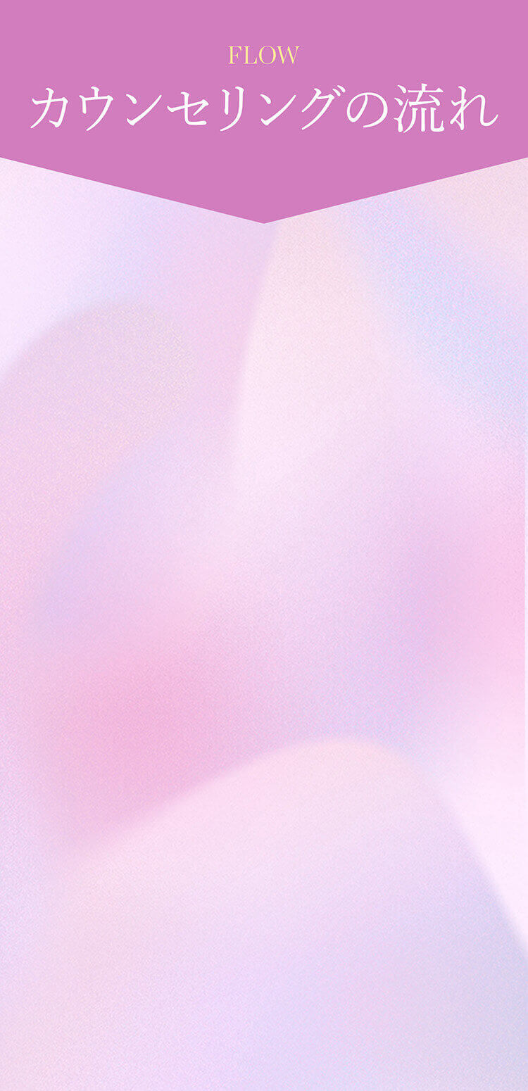 カウンセリングの流れ
