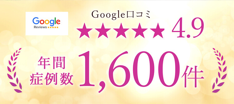 年間症例数1,600件満足度90%